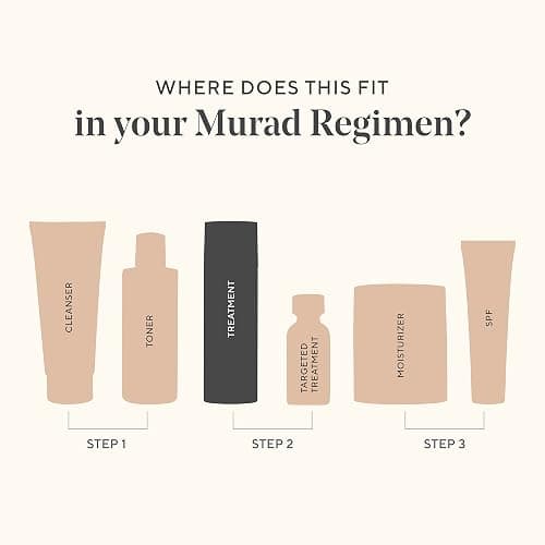 Murad Retinal ReSculpt Overnight Treatment - Resurgence Anti-Aging Serum for Lines and Wrinkles – Encapsulated Vitamin A Skin Care for Smoothing, Firming and Lifting Face and Neck - 1 Fl Oz (Pack of 1) thumbnail 7
