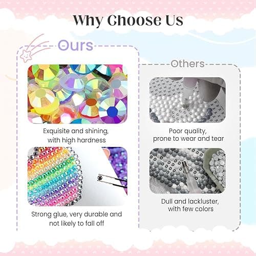 Colorful DIY Resin Rhinestone Kit for Bedazzling, Resin Jelly Rhinestones for Bedazzling, Multicolor 3mm Flatback Gems for Diamond Art 3Pcs B7000 Jewelry Glue for Bedazzled Nail Art （38000） thumbnail 4