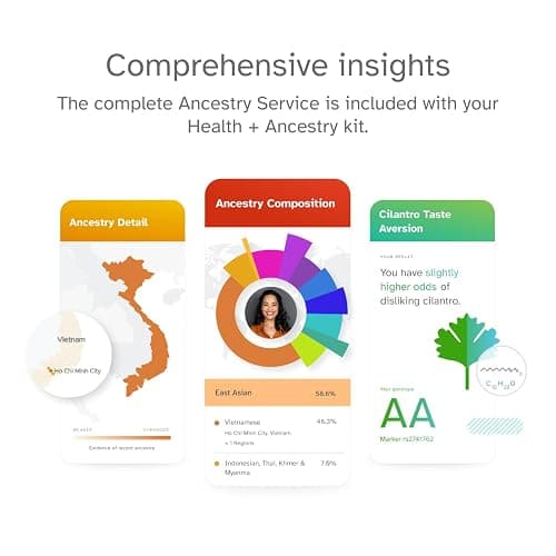 23andMe Health + Ancestry Service: DNA Test Kit, FDA-Authorized Reports, Genetic Test, Health Predispositions, Carrier Status, Wellness, Family Tree (Before You Buy See Important Test Info Below) thumbnail 6