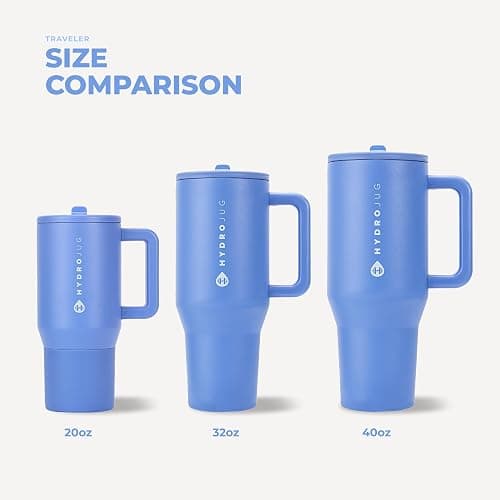 HydroJug Traveler 40oz, Insulated Tumbler with Handle & Straw, Light Blue | Triple wall insulated, flip straw lid, leak-resistant, stainless steel, cup holder friendly, BPA-free, dishwasher safe thumbnail 6
