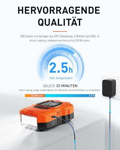 GICLE Sup Pumpe Akku,Tragbare 22PSI Inflator Sup Pumpe Elektrisch 12V DC Auto-Off 36W Typ C Inflator und Deflation Geeignet für aufblasbare Paddle Board,Portable Boot,Wasser Sport thumbnail 5
