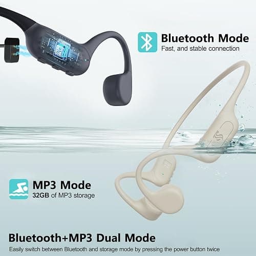 Roujune Bone Conduction Headphones IPX8 Waterproof Swimming Headphones Open Ear Headphones with MP3 Mode 32GB Memory 8H Playtime Bluetooth 5.4 Ear Buds Secure Fit for Running and Fitness (Gray) thumbnail 5
