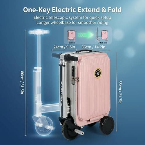 Ride On Electric Suitcase for Adults & Kids, Motorised Scooter Luggage with 250W Motor, Rechargeable Battery, TSA Lock, USB Charging, Smart Travel Case, 110kg Load thumbnail 8