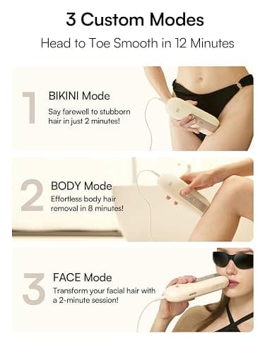 Laser Hair Removal Device for Women and Men, INIA Fond Hair Remover with Long-Lasting in Hair Reduction for Body&Face, Safe at-home Results for Armpits, Bikini and Legs thumbnail 5