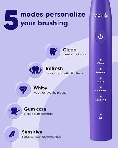 MySmile DY156 Electric Toothbrush for Adults, Rechargeable Sonic Battery Toothbrush Portable with 3 Brush Heads, 2 Mins 5 Modes Smart Timer, 45000VPM, One Charge for 60 Days thumbnail 3