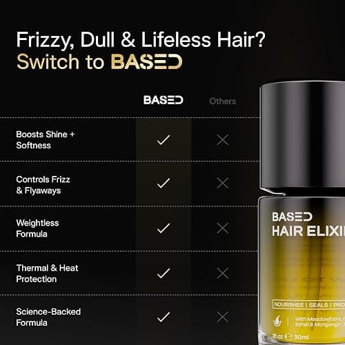 BASED Hair Elixir - Weightless Shine Serum with Heat Protection, Controls Frizz & Flyaways, Nourishes with Meadowfoam & Mongongo Oils, Science-Backed Formula for All Hair Types (1 Fl Oz, Pack of 1) thumbnail 8