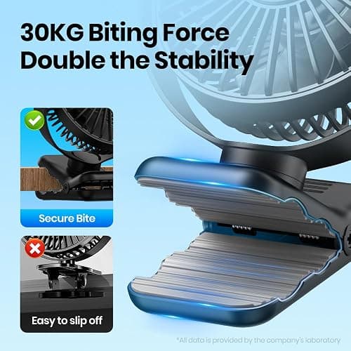 USB Clip on Fan, 720° Rotation Portable Desk Fan, Quiet Brushless Motor, Strong Grip Ideal for Office Home Dorm thumbnail 3