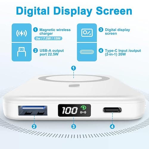 AOGUERBE for Magsafe Portable Charger, 10000mAh Magnetic Power Bank PD 22.5W Fast Charging Wireless Battery Pack with LED Display for iPhone 17/16/15/14/13/12 Series-White thumbnail 2
