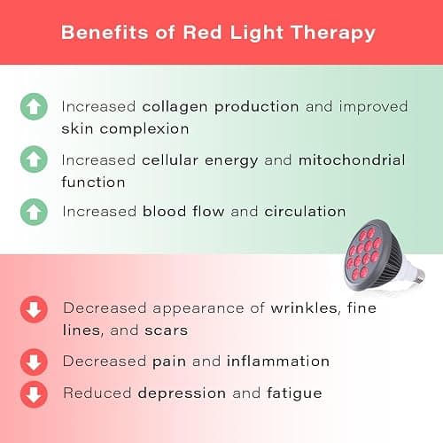 hooga Red Light Therapy Bulb, 660nm & 850nm Red & Near Infrared Light, 12 Dual-Chip LEDs, Targeted Light Bulb with Base & Braided Power Cord for Home Wellness Routine, HG24 thumbnail 5