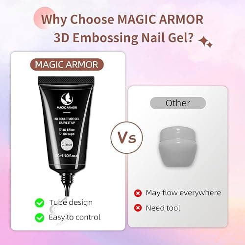 3D Gel Nail Art Sculpting Nail Glue, Sculpting Glue for Hand Modeling Building & Painting & Carving & Extension & Decoration, Soak Off UV/LED Nail Art DIY thumbnail 6