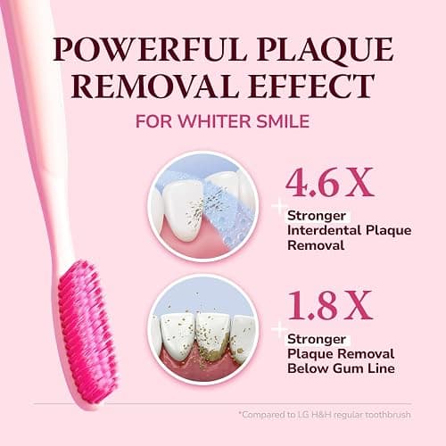 HIMALAYA PINKSALT Intensive Clean Toothbrush - Extra-Large Toothbrushes for Adults, Plaque Remover for Teeth, Tapered Bristles Gentle on Teeth and Gum, Deep Clean Toothbrush thumbnail 3