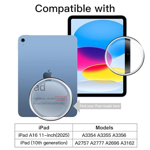JETech Pellicola Protettiva per iPad (A16) 11a/10a Generazione (2025/2022), Vetro Temperato, HD Chiaro, Pacco da 2 thumbnail 2