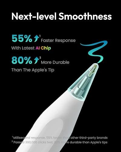 Metapen Pencil A8 for iPad 2018-2025, (2X Faster Charge), Pixel Precision, Tilt Sensitivity Stylus Pen Compatible Apple iPad 11 A16/10/9/8/7/6th Gen, Pro 12.9/11/13 Inch M4, Air 3/4/5/M2/M3, White thumbnail 2