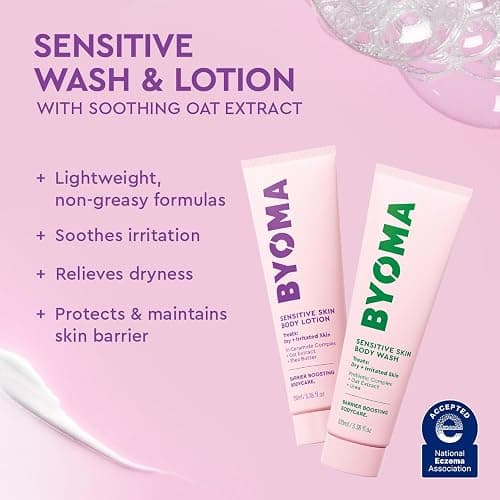 BYOMA Body Care Holiday Gift Set (6-Piece Kit) - Hydrating, Brightening & Sensitive Body Wash & Lotion - Travel Size, Supports Skin Barrier thumbnail 5