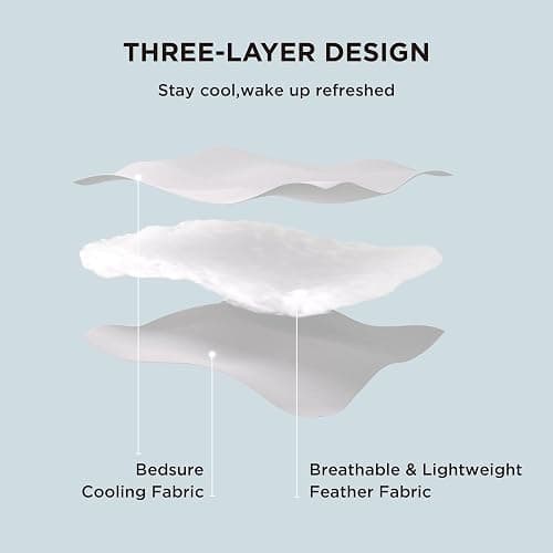 Bedsure Cooling Blankets for Hot Sleepers - Cooling Comforter, Cold Summer Blanket Twin Size for Bed, Ice Breathable and Lightweight Gift for Night Sweats, Navy Blue, 60x80 Inches thumbnail 5