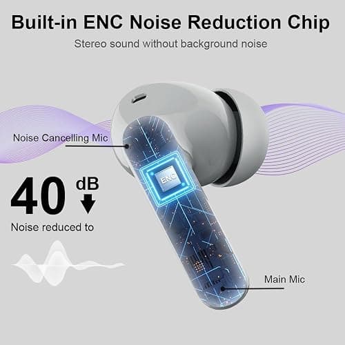 Wireless Earbuds Bluetooth 5.3 Headphones Bass Stereo Ear Buds with Noise Cancelling Mic LED Display in Ear Earphones IP7 Waterproof 36H Playtime for Laptop Pad Phones Sports Workout Grey thumbnail 3