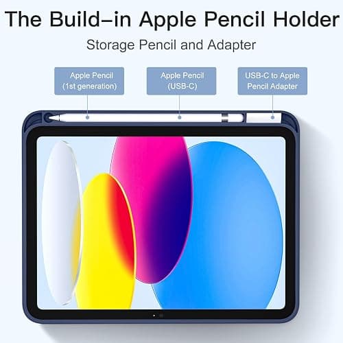 Akkerds Compatible with iPad (A16) 11th Generation Case 11 Inch 2025, for iPad 10th Generation Case 10.9 Inch 2022 with Pencil Holder, Slim Trifold Stand Protective Cover with Soft TPU Back, Navy Blue thumbnail 4