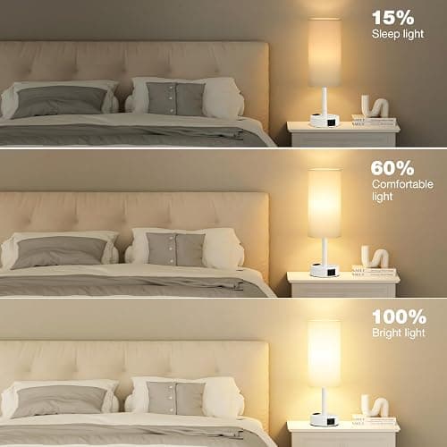Fenmzee Matte White Bedside Table Lamp for Bedroom - 3 Way Dimmable Touch Lamp USB C Charging Ports and AC Outlet, Small Lamp Round Flaxen Fabric Shade for Living Room, Desk, LED Bulb Included thumbnail 2