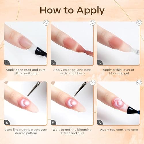 Modelones Gel Nail Polish, 1 Pcs 15 ML White Gel Nail Polish Soak Off Pastel Spring Summer Gel Polish White Nail Polish Art Design for Women Girl Nail Lovers Mother's Day Gift Salon DIY Gel Manicure - A0-Milky White thumbnail 7