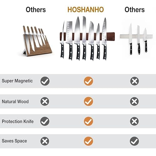 HOSHANHO Magnetic Knife Strips, Magnetic Knife Holder for Wall 16 Inch, Acacia Wood Knife Magnetic Strip Use as Knife Bar, Knife Holder for Kitchen Utensil Organizer thumbnail 5