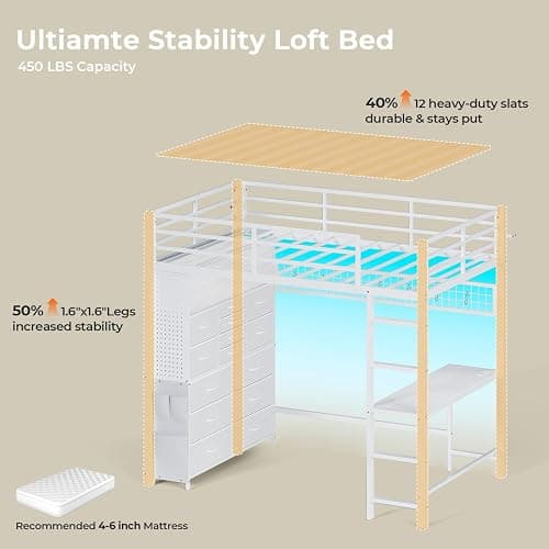 ADORNEVE Twin Loft Bed with Desk,14 Storage Drawers & Power Outlet, Kids Loft Bed Twin Size with LED Lights, Pegboard, Metal Loft Beds with Safety Guardrail & Ladder, Space Saving for Teens, White thumbnail 7