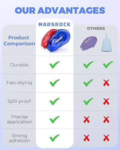 Marsrock Double-Sided Tape Roller for Scrapbooking 6-Pack (0.31IN x 30FT) Adhesive Tape Glue Runner, Scrapbook Supplies and Craft Supplies for Scrapbooking, Gift Wrapping and Photo Tape thumbnail 5
