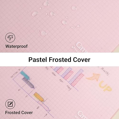 KOKUYO Smart Ring Binder Notebooks, Pink B5 Refillable Notebook, 20 Sheets Each, Plus Extra 50 Sheets 5x5 Graph Loose Leaf Papers, 60 Sheet Capacity, Perfect for School & Work thumbnail 4