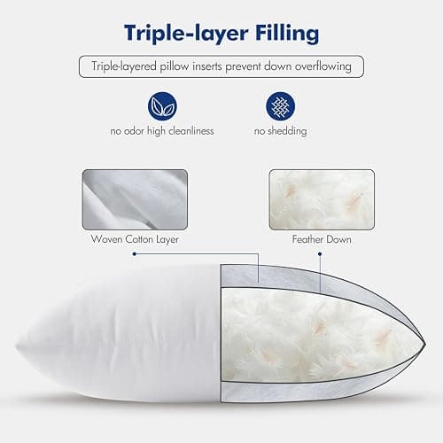 MIULEE 22x22 Pillow Inserts,Set of 2 Down Feather Throw Pillows for Couch Sofa Bed, Decorative Fluffy Throw Pillow Inserts Cotton Fabric,White thumbnail 6