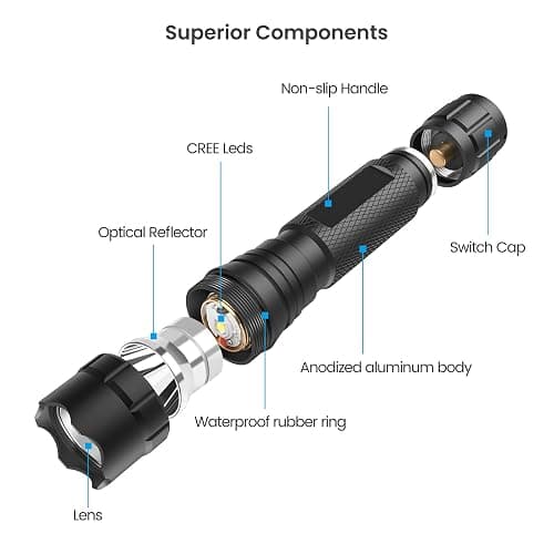 Feyachi FL14-MB Flashlight 1200 Lumen Matte Black LED Light with Flashlight Mount and Pressure Switch Included thumbnail 3