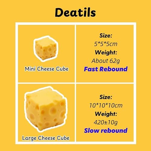 Small Mini Cheese Squishy - Tiny Soft Rising Food Squeeze Toys, Stress Relief, Sensory Fidget for Adults Yellow Soft Novelty Cute Party Favors (2 Inch) thumbnail 4