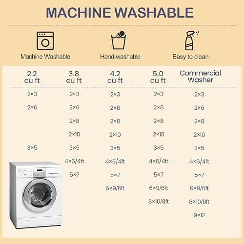 CAPALOCA Machine Washable 5x7 Area Rugs for Living Room Vintage Carpet Non Slip Low Pile Water Repellent Soft Print Pattern for Bedroom Indoor Decor Polyester Rug Pink - Pink - 5x7 thumbnail 6