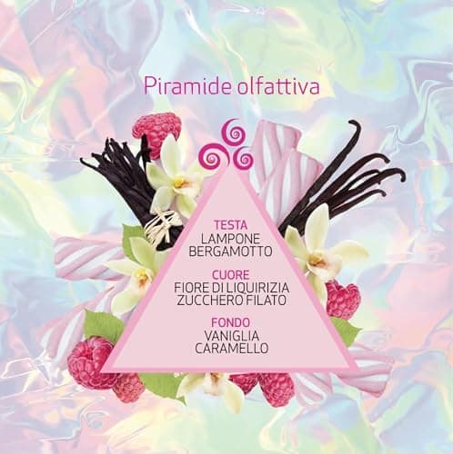 Pink Sugar Eau de Toilette Perfume for Women, Floral + Fruity Scent, Notes of Raspberry, Cotton Candy, and Vanilla, Sweet and Sensual Fragrance thumbnail 2