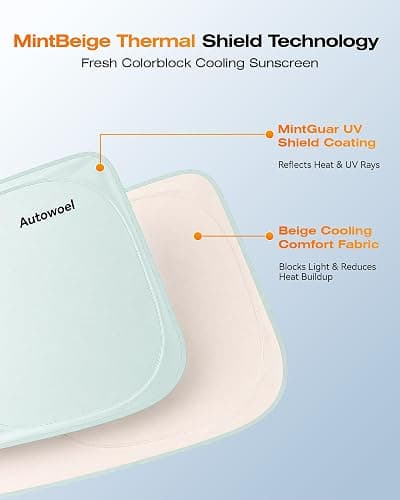 Windshield Sun Shade for Car, Cooling Car Windshield Shade, 99% UV Protection & Heat Insulation, Green & Beige Sunshade with Storage Bag, V-Cut Mirror Opening for Cars SUVs Trucks Vans,Medium 64"*32" thumbnail 3
