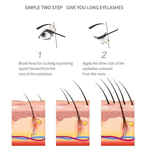 Eyelash Growth Serum With Brush Head - Safe & Gentle Lashes Care, Sheen and Nourish, Deep Repair - Creates Thick, Long, Curled Eyelashes, Natural Longer (0.123oz/3.5g) thumbnail 5