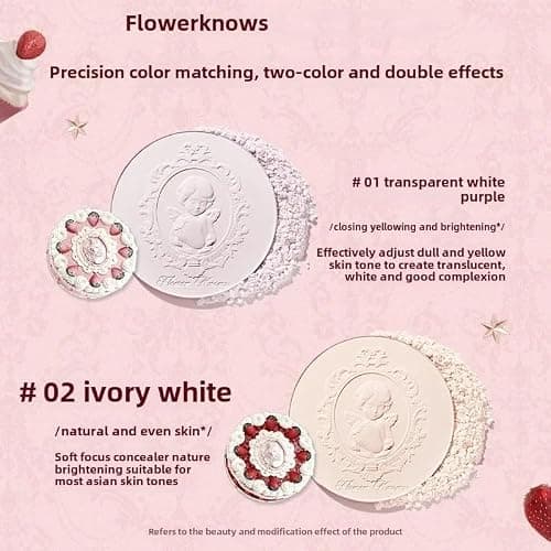 Flower Knows Strawberry Cupid Serie Kompaktpuder Mattes Soft-Focus Öl-Kontroll Fixierpuder (C02) thumbnail 10