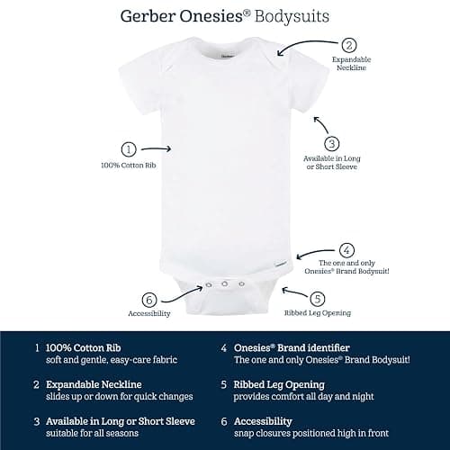 Gerber unisex-baby 8-pack Short Sleeve Onesies Bodysuits thumbnail 6