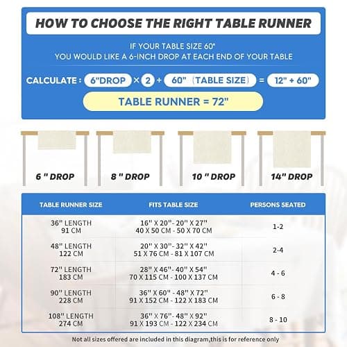 Artoid Mode Sky Blue Farmhouse Rustic Table Runner, Seasonal Holiday Hollow Kitchen Dining Table Decoration for Home Party Decor 12x72 Inch thumbnail 7