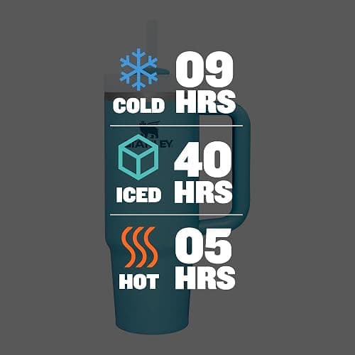 STANLEY Quencher H2.0 FlowState Stainless Steel thumbnail 5