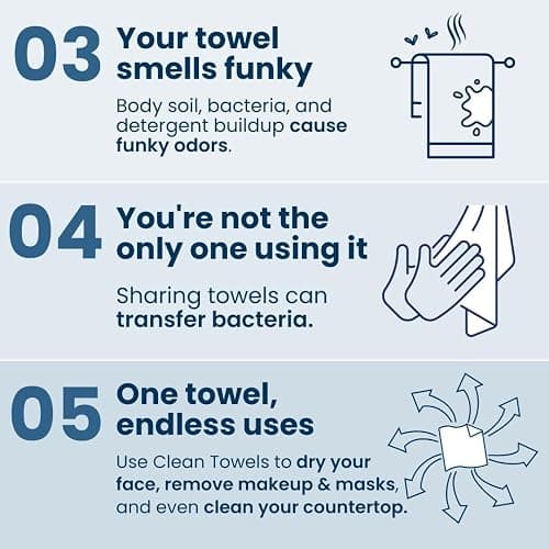 Clean Skin Club Clean Towels XL, 100% USDA Biobased Face Towel, Disposable Face Towelette, Makeup Remover Dry Wipes, Ultra Soft, 50 Ct, 1 Pack thumbnail 5