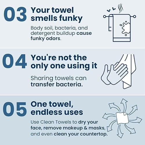 Clean Skin Club Clean Towels XL™, 100% USDA Biobased Face Towel, Disposable Face Towelette, Eczema Association Accepted, Makeup Remover Dry Wipes, Ultra Soft, 50 Ct, 1 Pack - 50 Count (Pack of 1) thumbnail 5