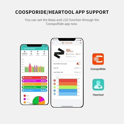 COOSPO Heart Rate Monitor Chest Strap H9Z, HRM Bluetooth 5.0 ANT+,Heart Rate Monitor Chest Sensor with Rechargeable Battery thumbnail 8