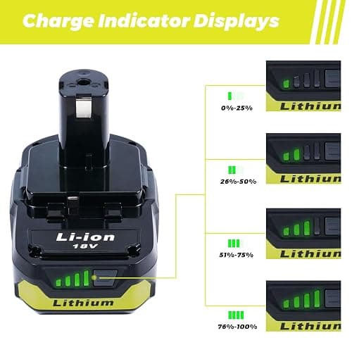 ULDERTRA 2-Pack 3.0Ah Replacement Batteries for Ryobi 18V Tools – Extended Power and Reliability thumbnail 4