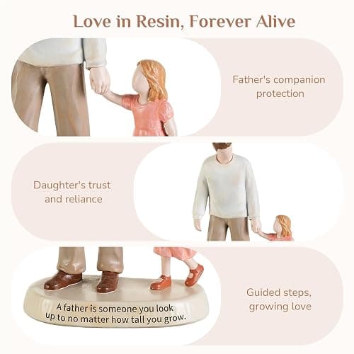 Storieme Dad Birthday Gift from Daughter: Hand-Painted Dad Daughter Figurine Decoration Gifts for Fathers Day Christmas - Father of The Bride Gifts for Wedding thumbnail 4