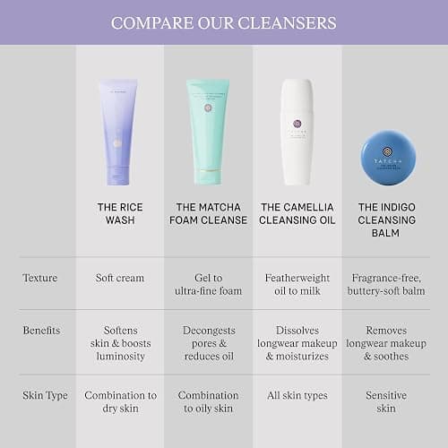 TATCHA The Rice Wash, Soft Cream Facial Cleanser with Japanese Rice Powder thumbnail 9