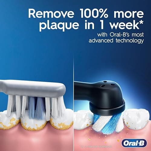 Oral-B iO Series 5 Rechargeable Electric Toothbrush with Visible Pressure Sensor to Protect Gums, 2 Minute Timer, 5 Cleaning Settings, 1 Replacement Toothbrush Heads, and Travel Case, Black thumbnail 3