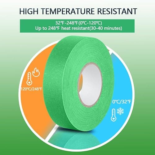 NETEHA 3 Rolls Painters Tape Masking Tape 0.78 Inch x 55 Yard, Heat Resistant No Residue Automotive Adhesive Tape for Automotive Paint and DIY Paint Projects (Green) thumbnail 4