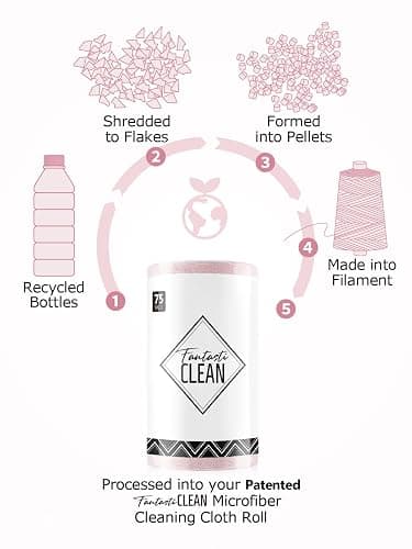 Fantasticlean Microfiber Cleaning Cloth Roll -75 Pack, Tear Away Microfiber Towels, 12" x 12", Reusable, Washable, Scratch Free, Ultra Absorbent Dishcloth for All-Around Cleaning Supplies (Pink) thumbnail 4