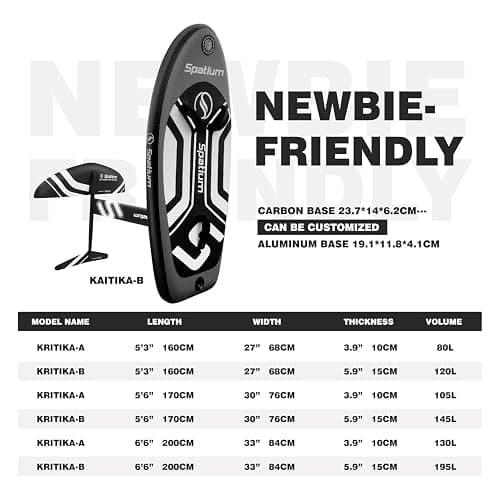 Spatium Unpowered Hydrofoil Boards Inflatable Foil Board Foiling Surfing with F200 Foil Boarding Without Motor thumbnail 2