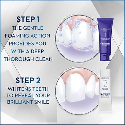 Crest 3D White Brilliance 2 Step Kit, Crest 3D White Toothpaste, Deep Clean Toothpaste (4oz) + Teeth Whitening Gel (2.3oz) thumbnail 5