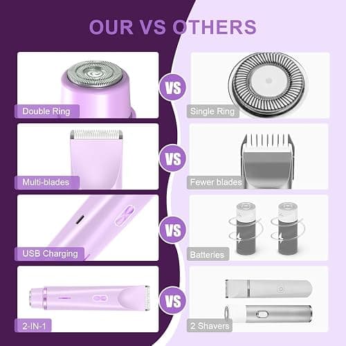 CheckSimple 2025 New Bikini Trimmer for Women,Dermave Bikini Shaver,2-in-1 Electric Razors for Women(Purple) thumbnail 5